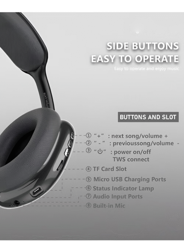 Casque sans fil Lenyes LH76 TWS – Image 3